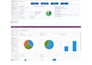 customize and configure dynamics 365 crm apps and power apps